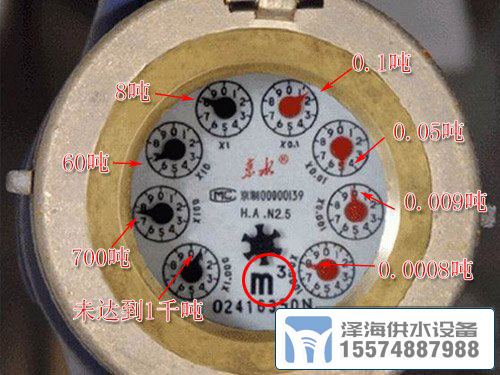 怎樣讀水表，自來(lái)水水表怎么讀?