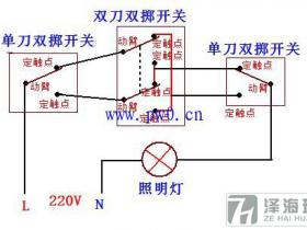 三聯(lián)開(kāi)關(guān)接線(xiàn)圖及布線(xiàn)
