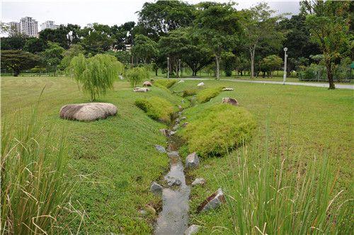 什么因素影響了雨水收集系統(tǒng)的價格？