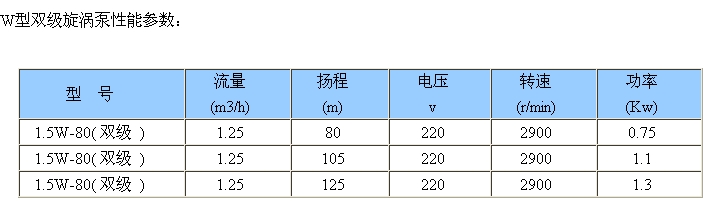 臥式不銹鋼水箱結(jié)構(gòu)