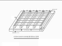 不銹鋼水箱的基礎施工