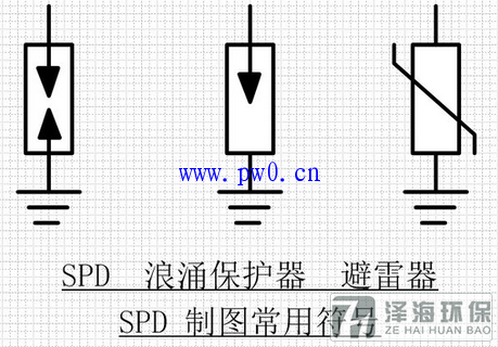 浪涌抑制器電氣符號(hào)